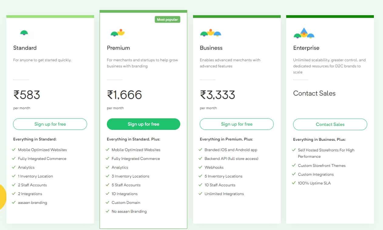 aasaan rregular pricing