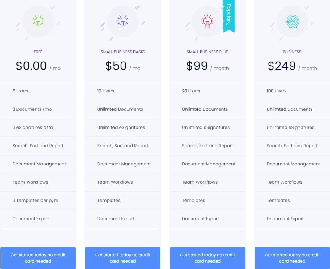 ContractHub Regular Pricing 