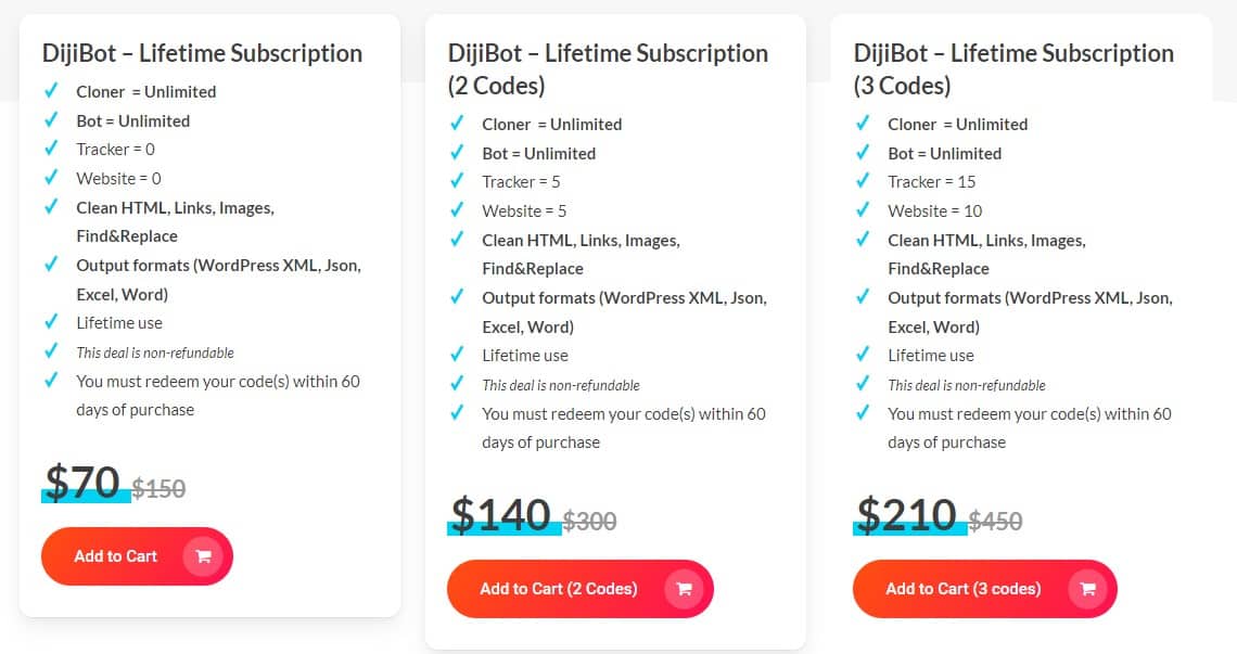 Dijibot Dealify Price