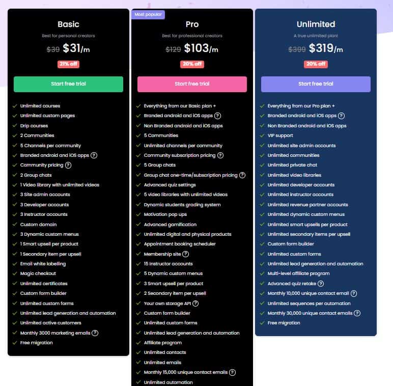 Ezycourse Regular Pricing