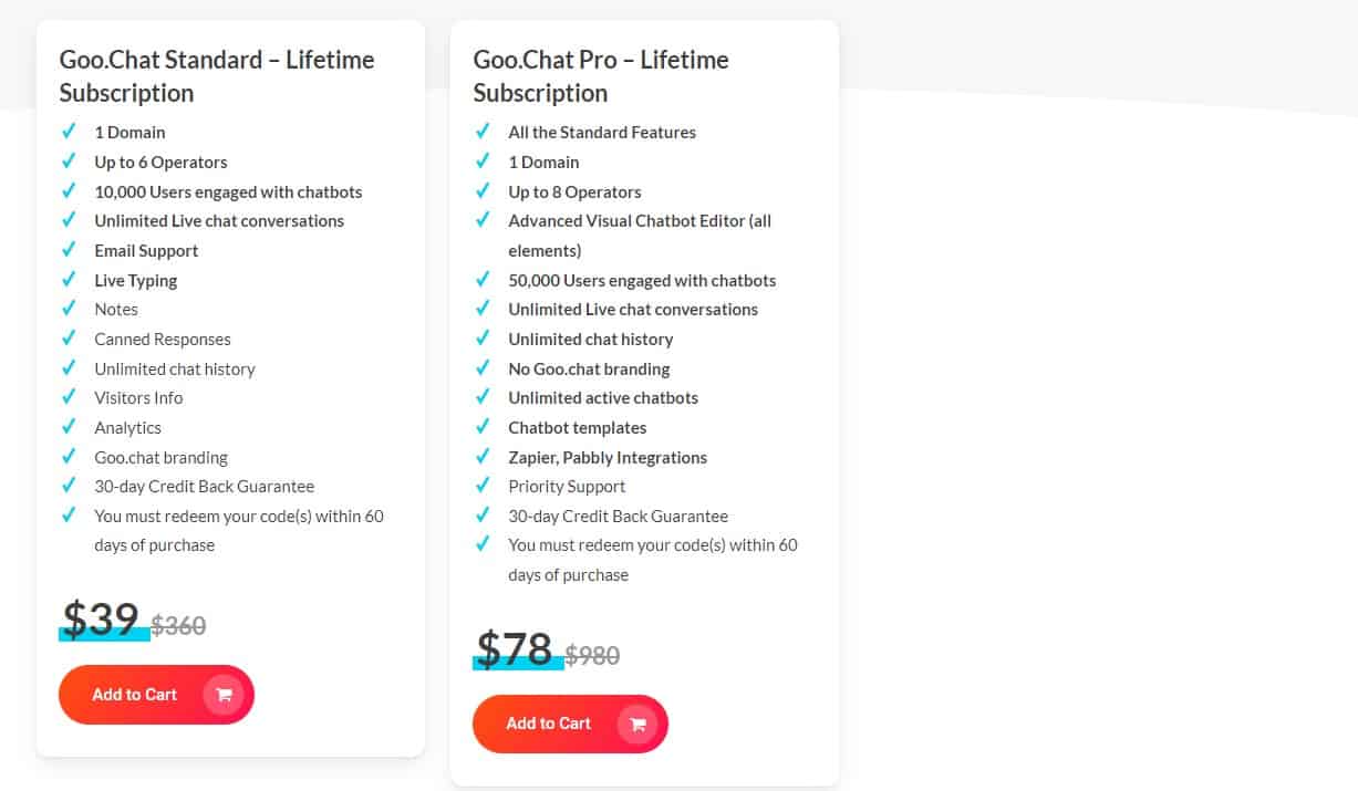 Goo.chat Dealify Price