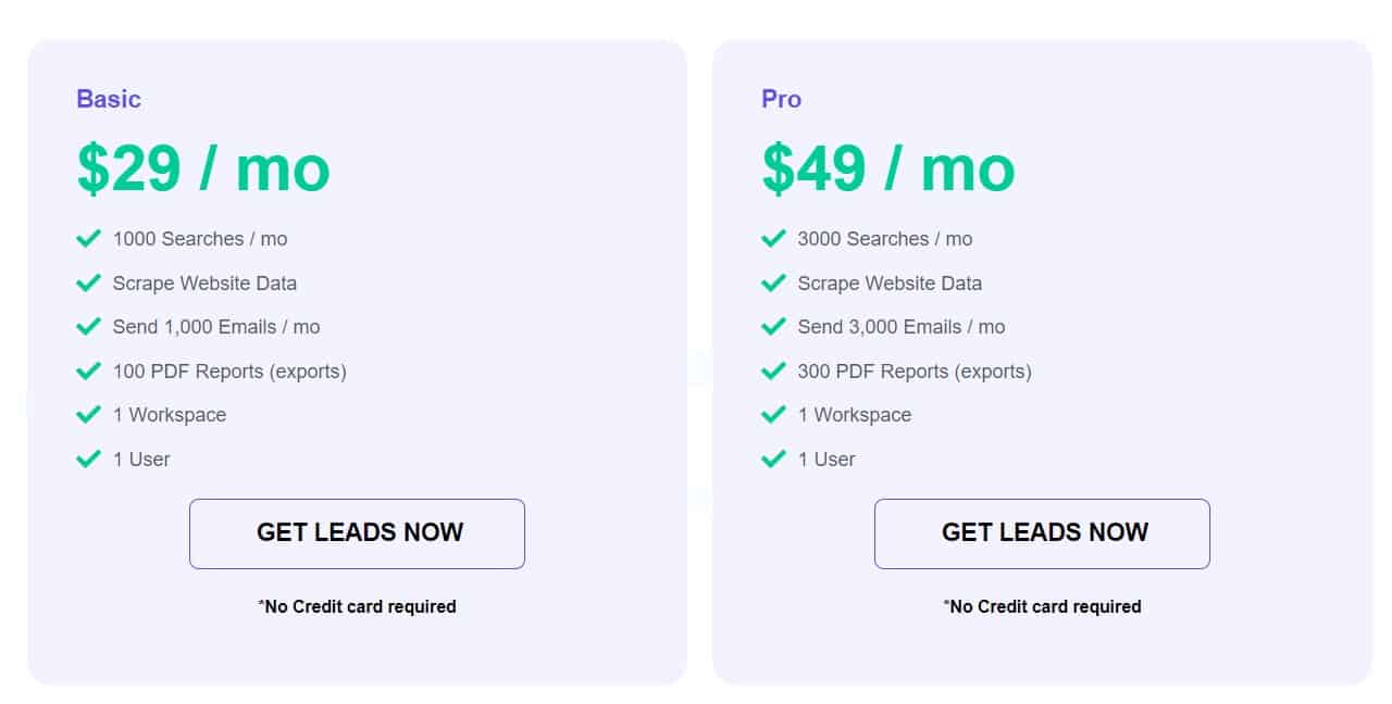 Leadinary Regular Pricing 