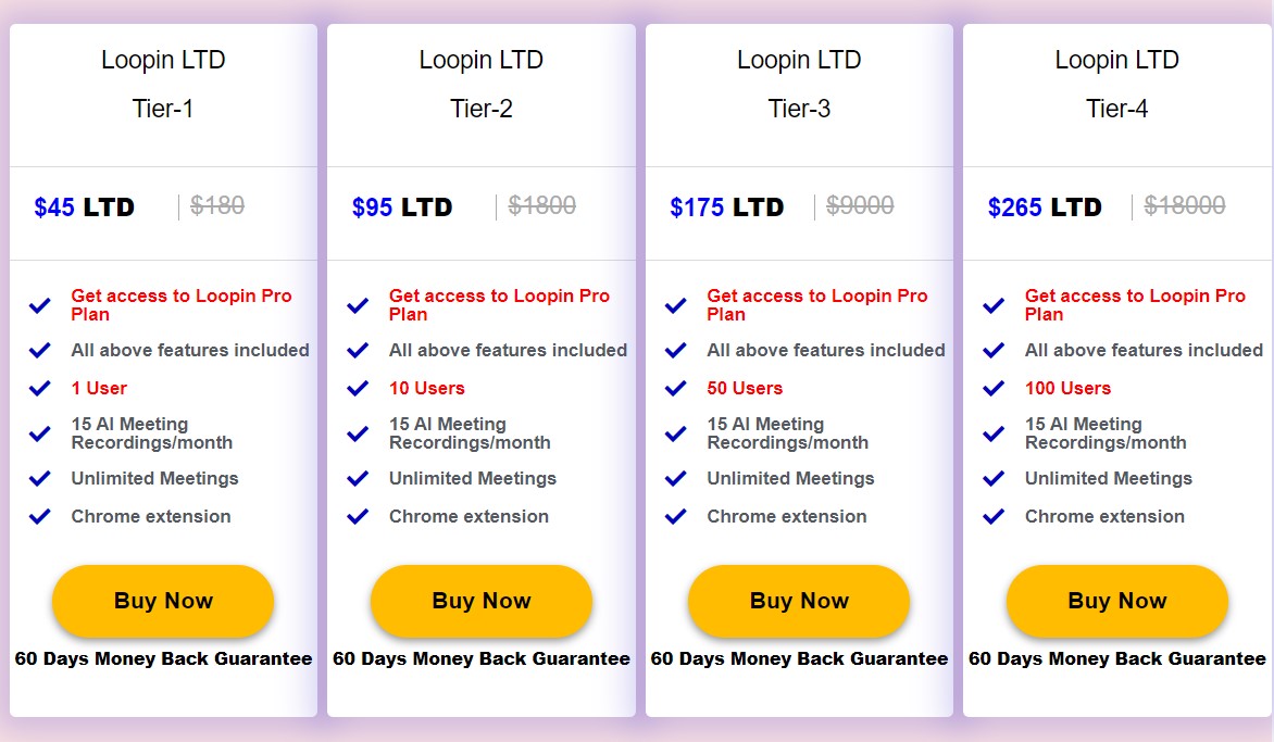 Loopin Dealmirror Price 