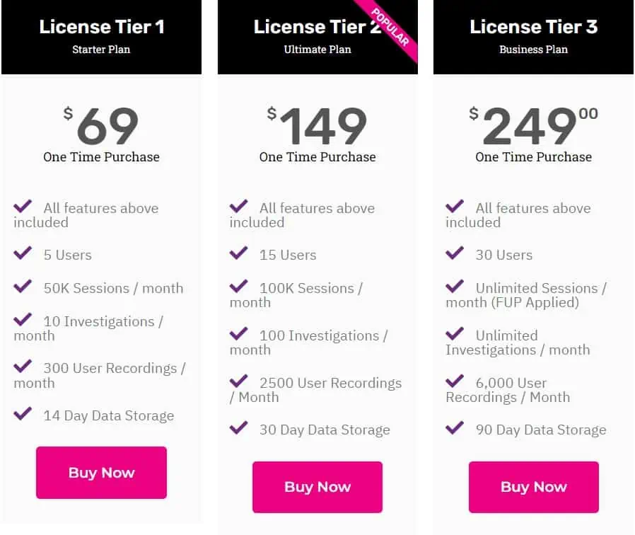 Record Rockethub Price