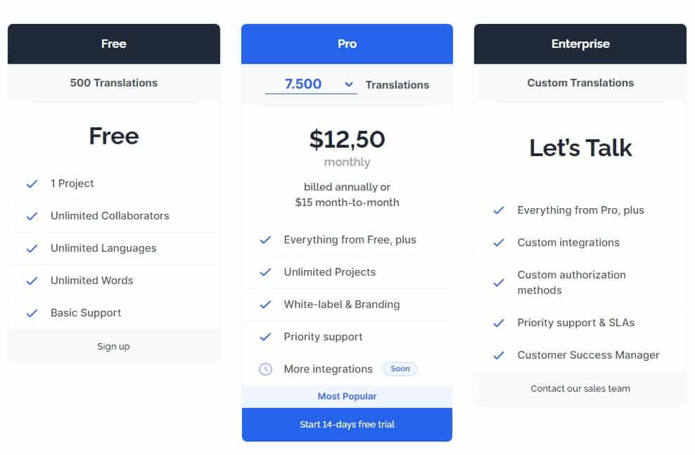 Transiyzi Regular Pricing