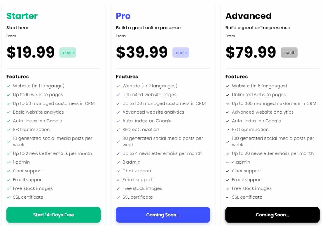 webullar regular pricing 