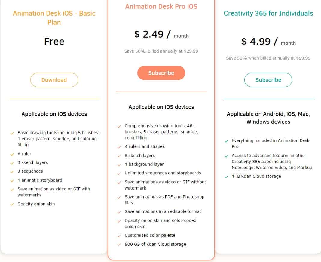 Animation Desk PRO Lite Regualr Pricing 