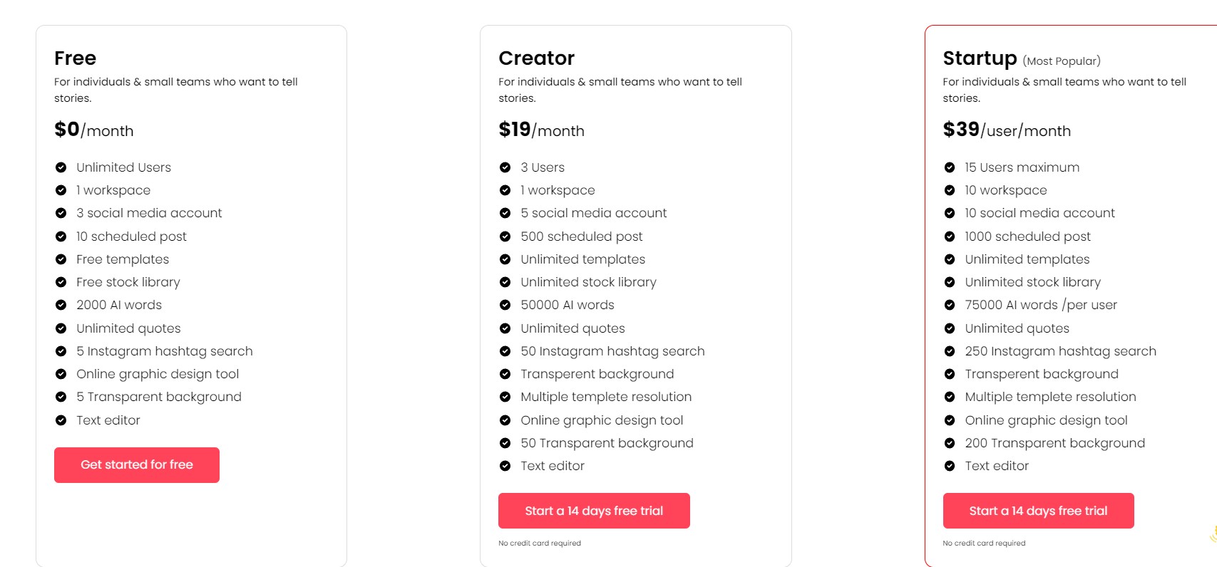 Creatosaurus Regular Pricing 