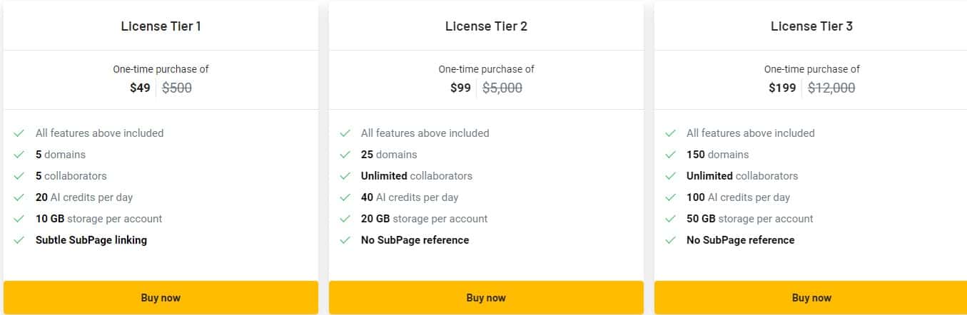 Subpage Appsumo Price 