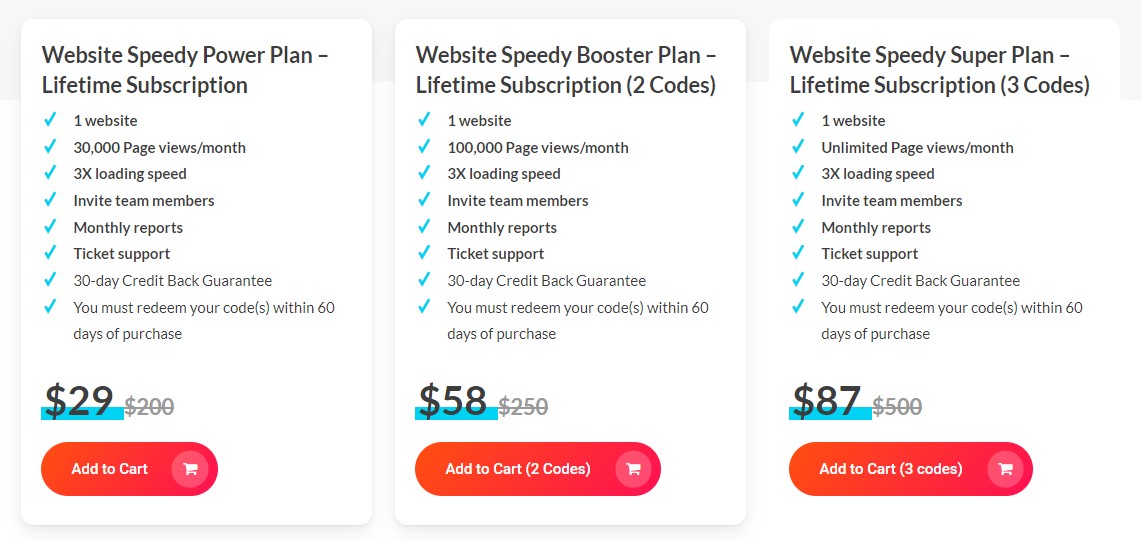 Website Speedy Dealify Price 