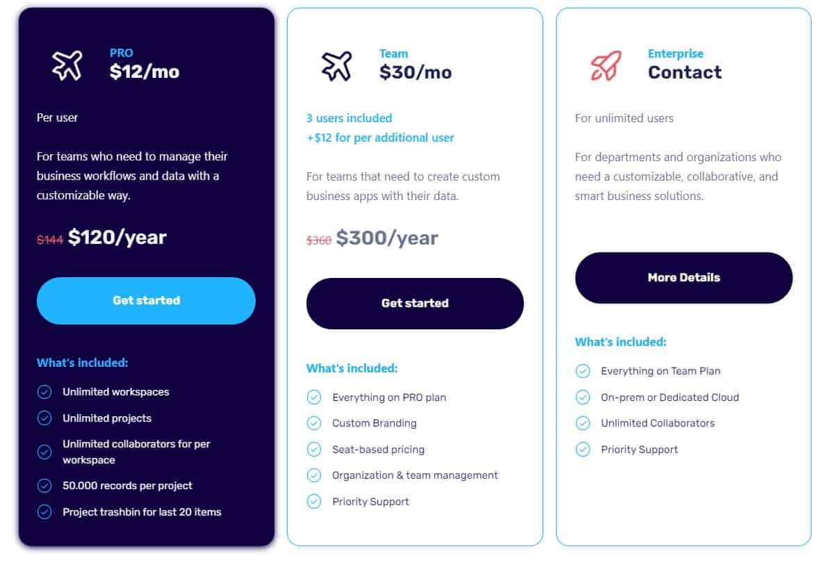 retable regular pricing 