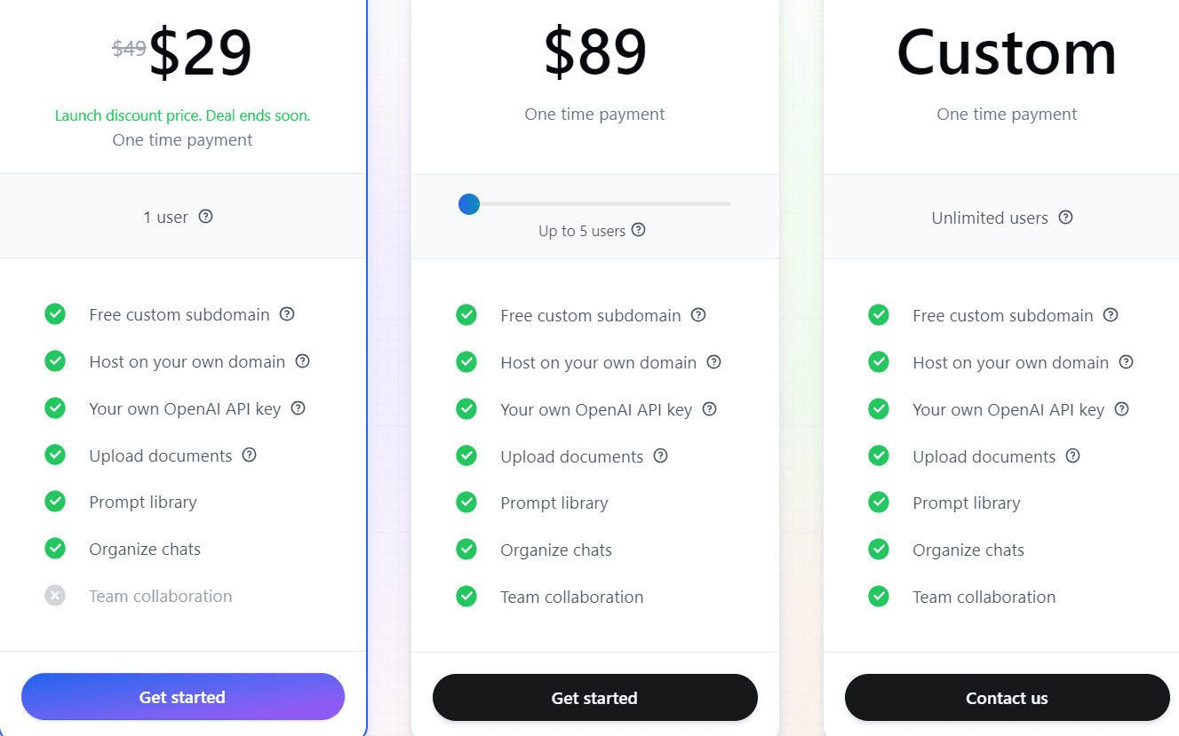 chatabc regular pricing 