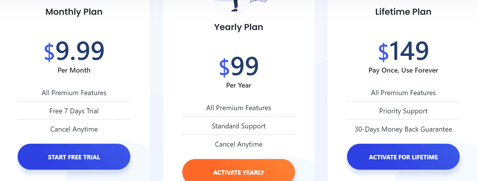 gramwizard regular pricing 