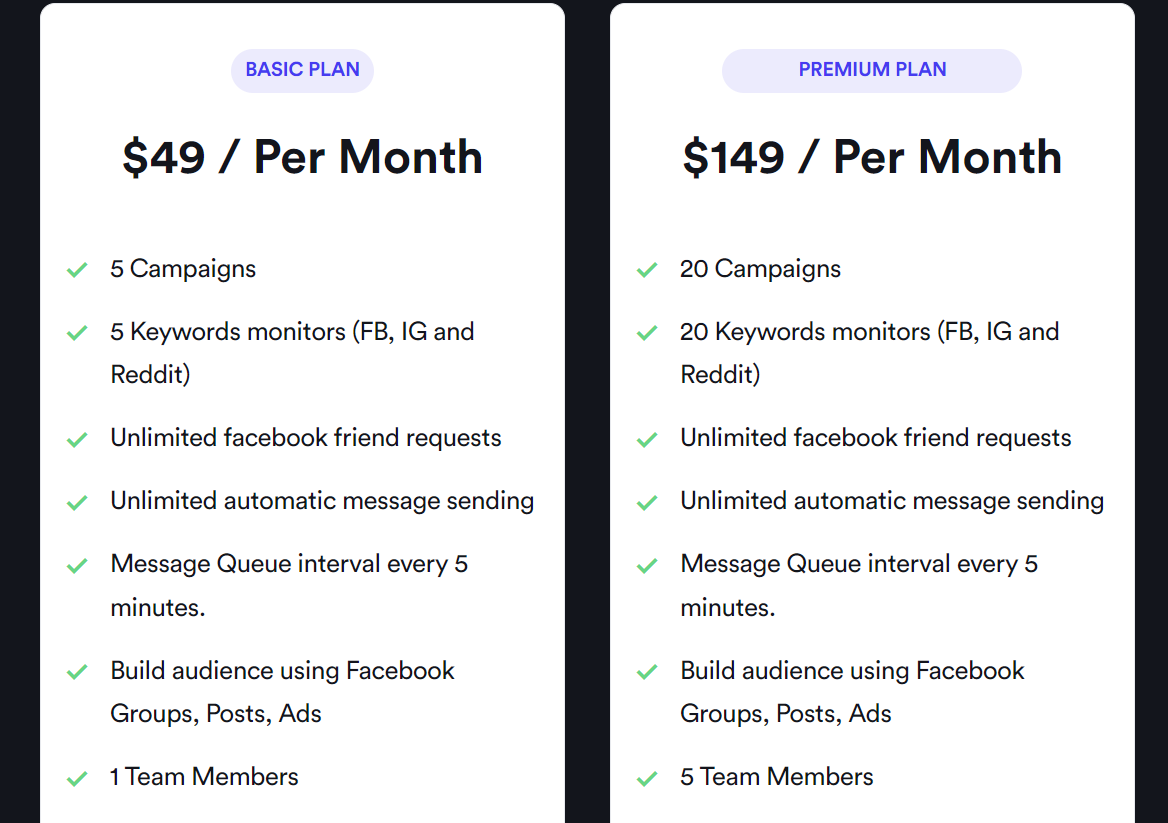 ReachOwl Lifetime Deal: Facebook Marketing Tool 6