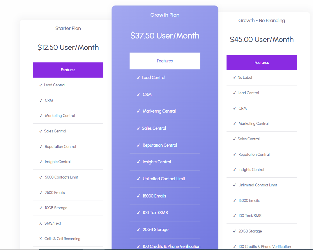 bixpand.ai regular pricing