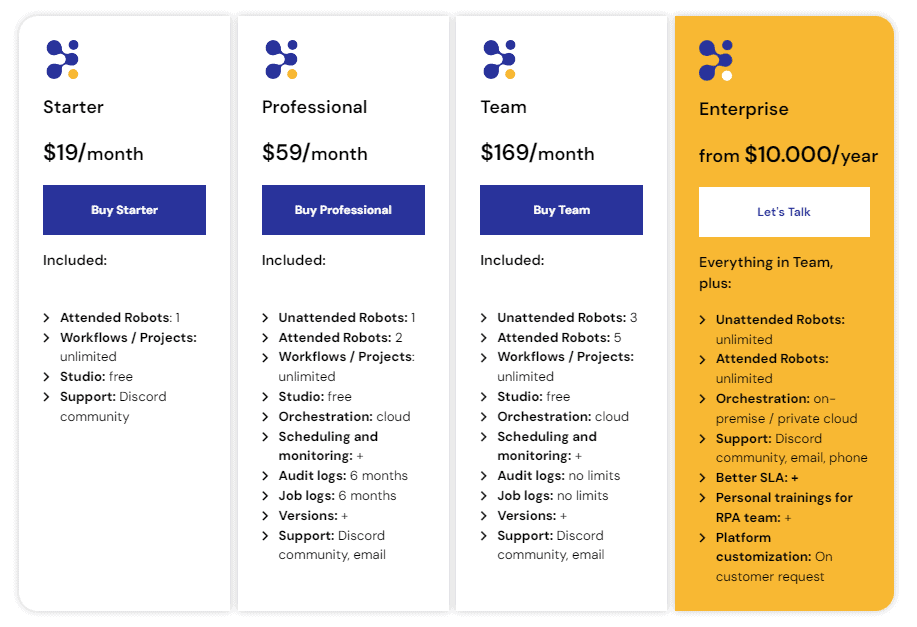 python RPA Regular Pricing 