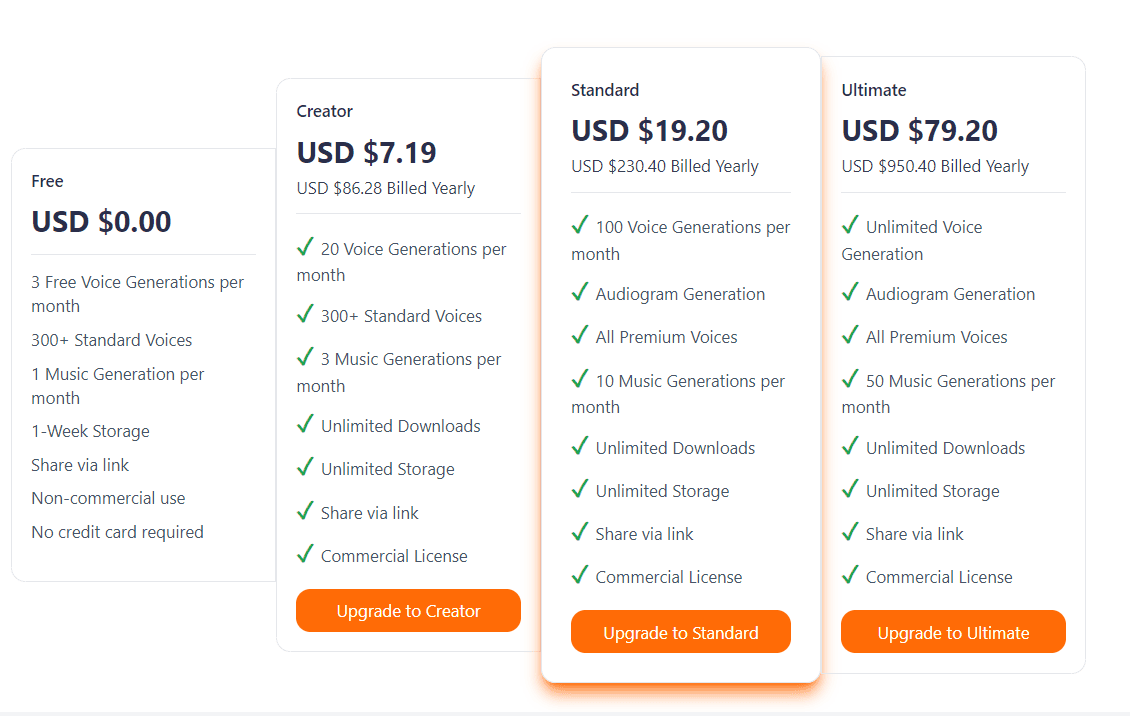 speechki regular pricing 