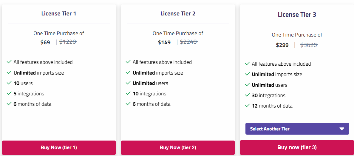 conduit ai saaszilla price