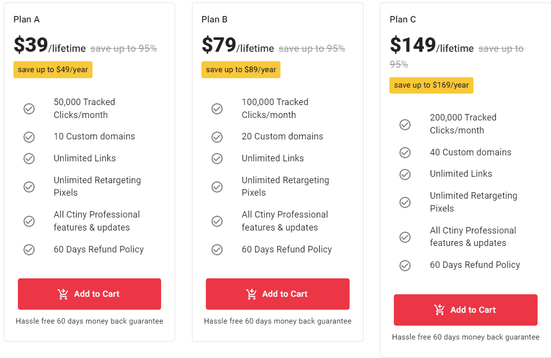 ctiny pitchground price