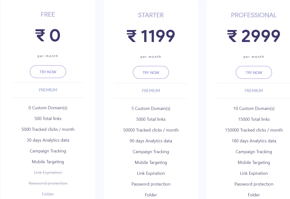 ctiny regular pricing