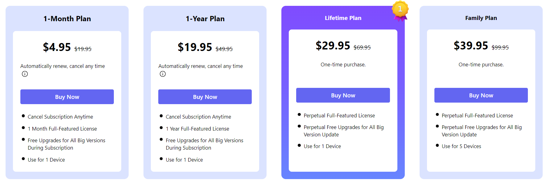 imaget regular pricing