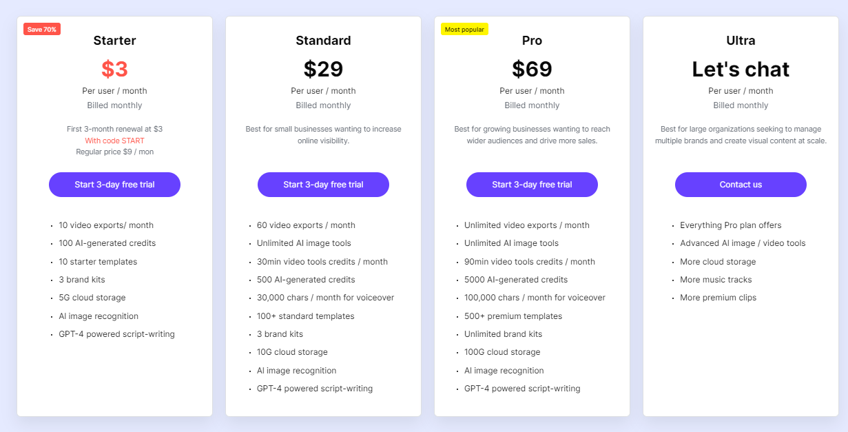 boolvideo regular pricing