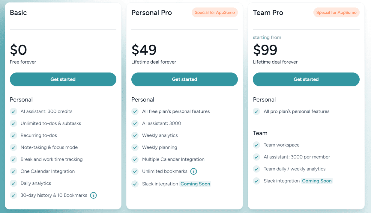 BeforeSunset AI regular pricing