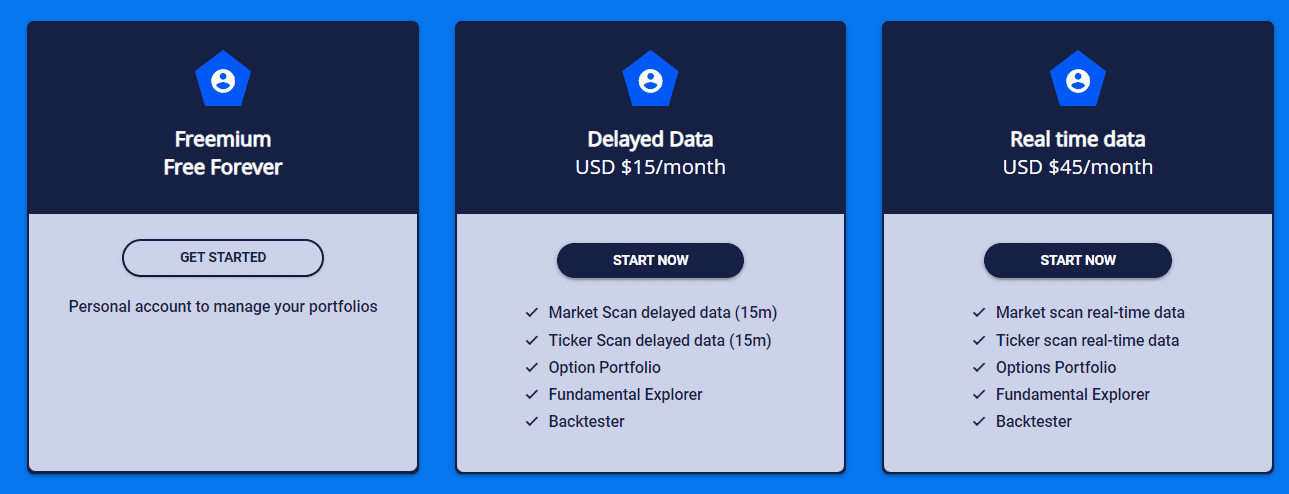 Skyblue Analytics regular pricing