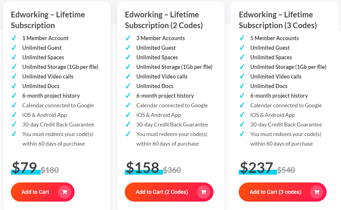 edworking dealify price