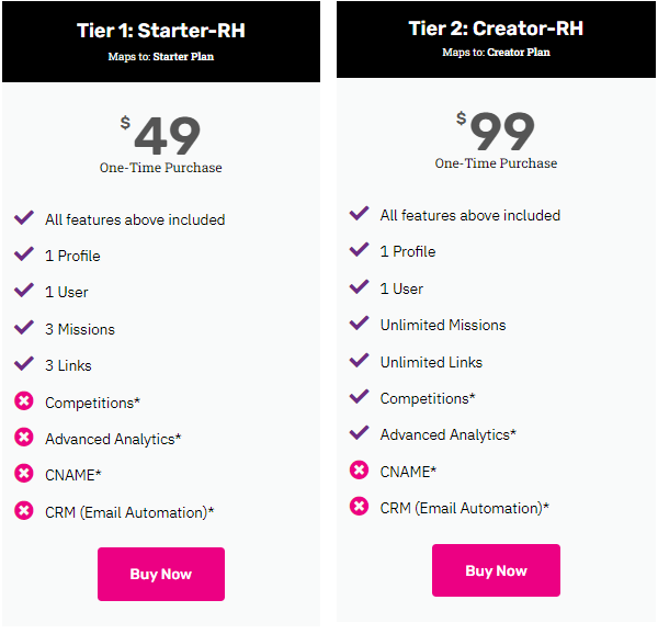 medley rockethub price