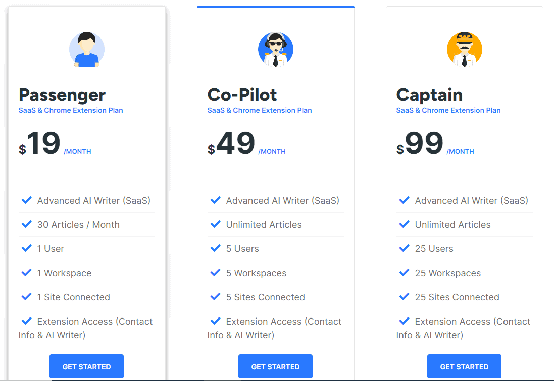 seo pilot regular pricing