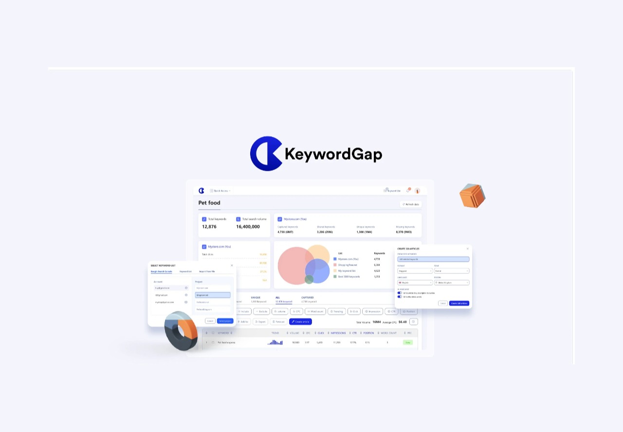 KeywordGap lifetime deal on appsumo