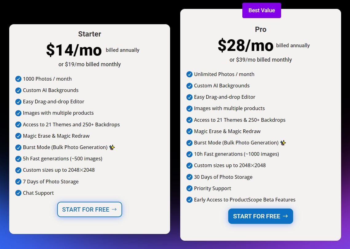 ProductScope AI regular pricing