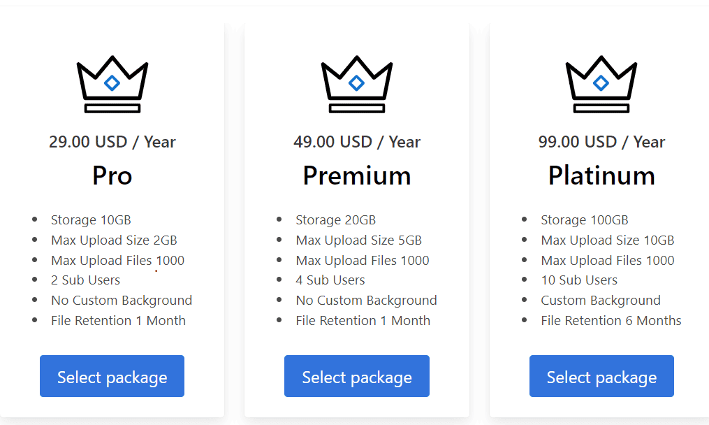 abiggb regular pricing