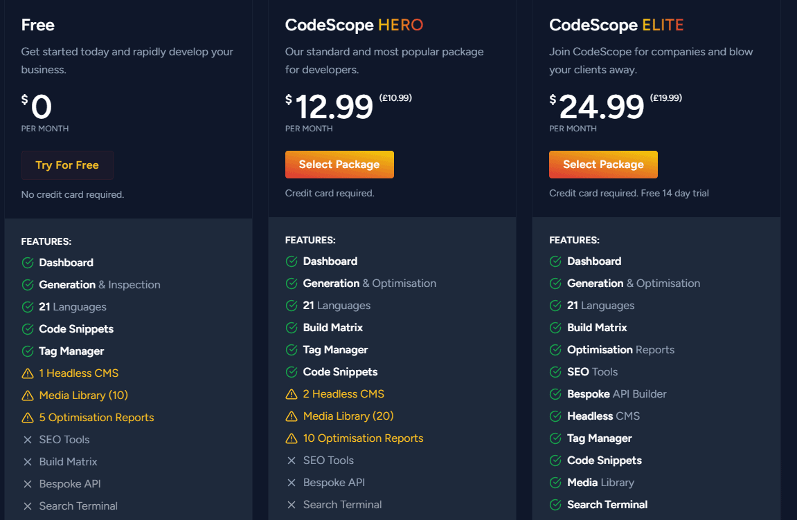 codescope regular pricing