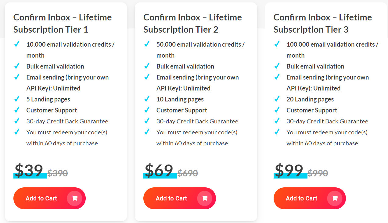 confirm inbox dealify price