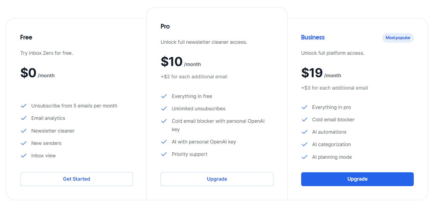 inbox zero regular pricing