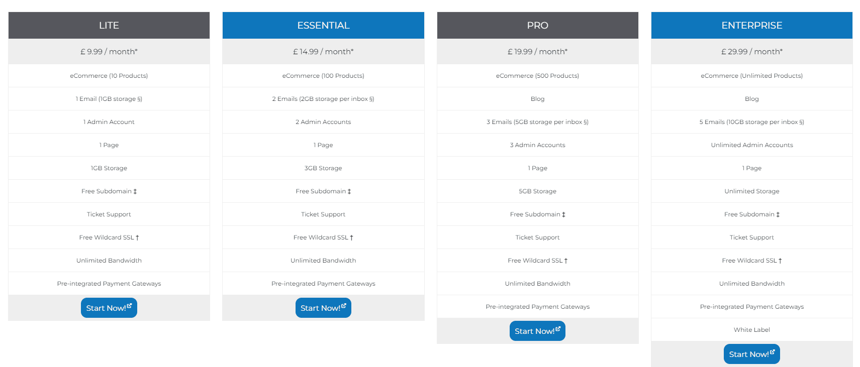 instantecom regular pricing