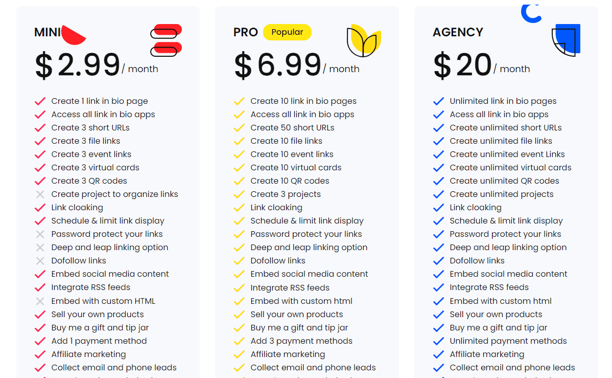 pushbio regular pricing