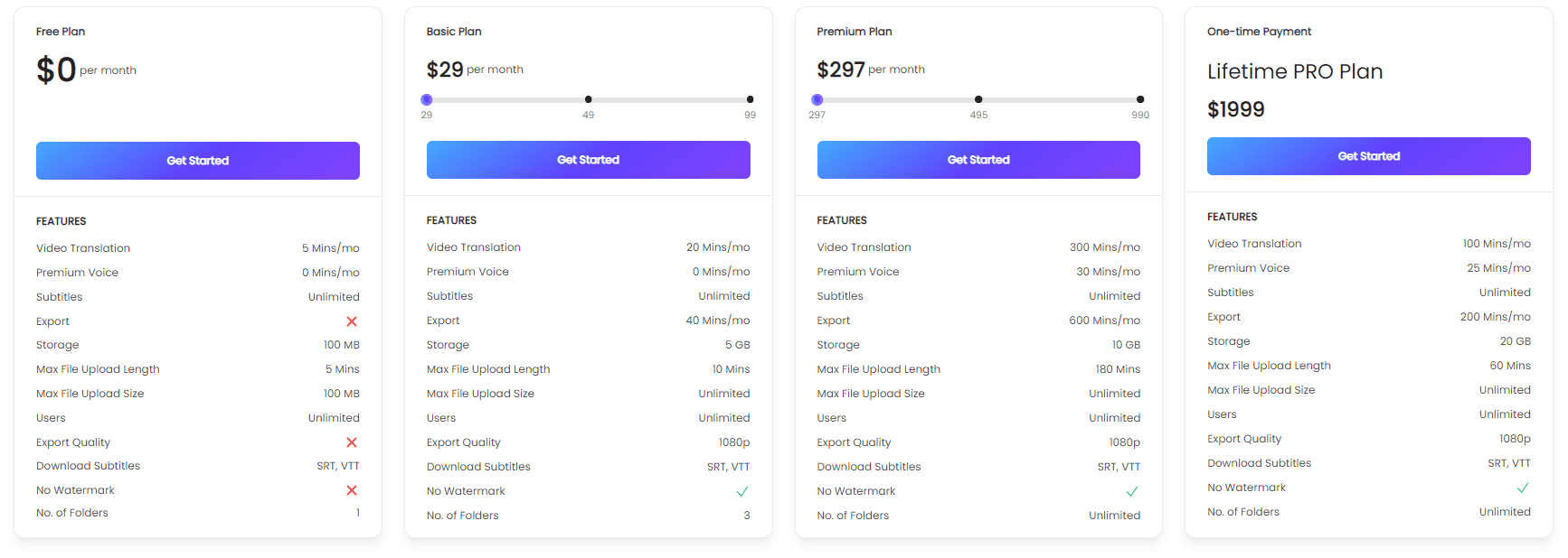 translate.video regular pricing