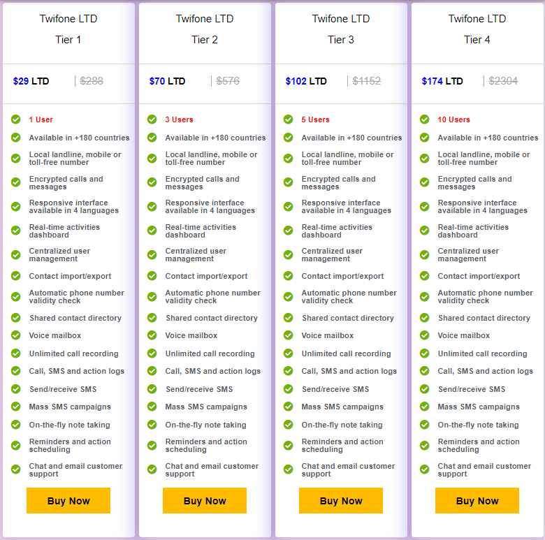 twifone dealmirror price