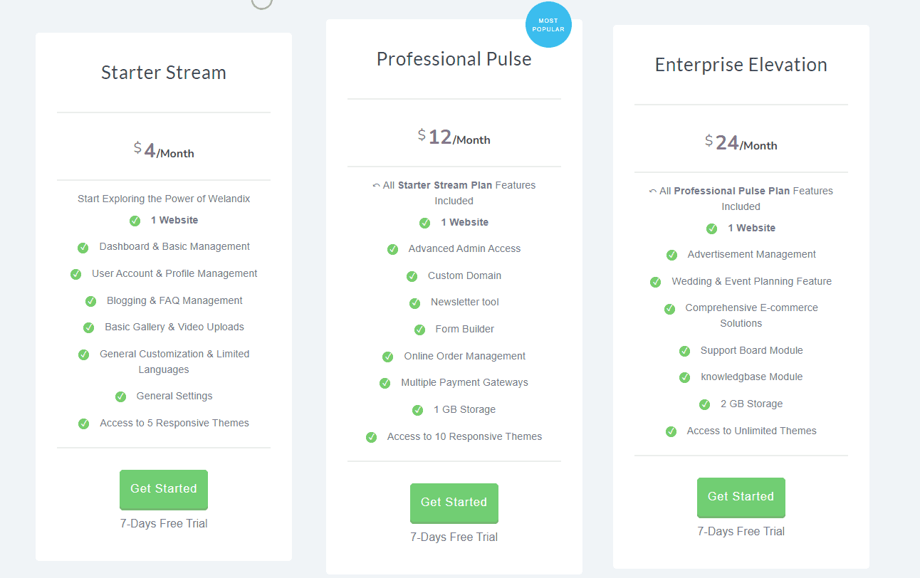 welandix regular pricing