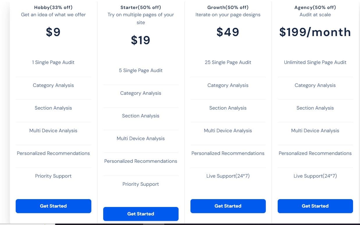 GetWebsite.Report regular pricing