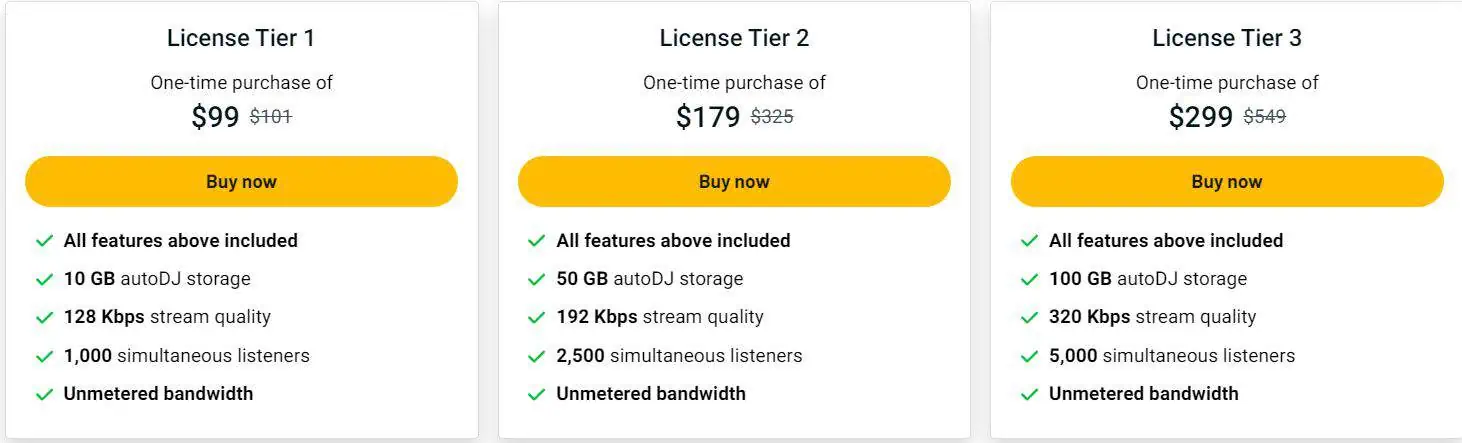 Radiolize appsumo price