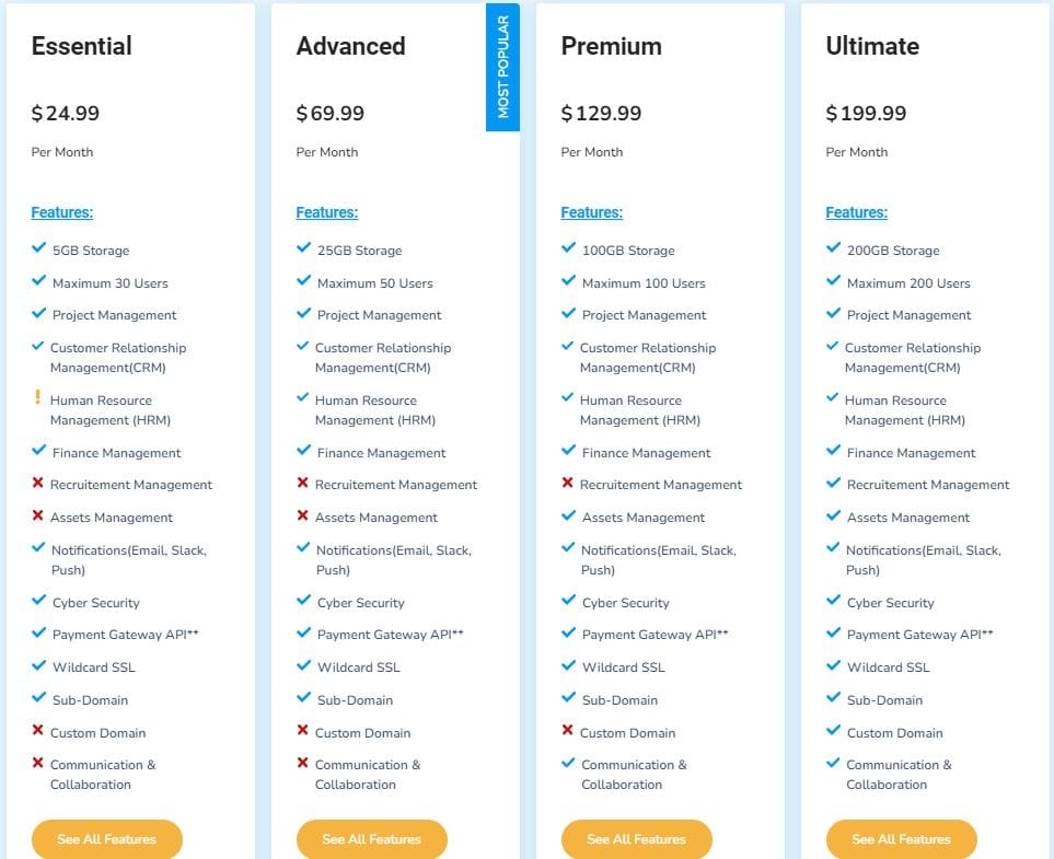 UniTaskerPro regular pricing