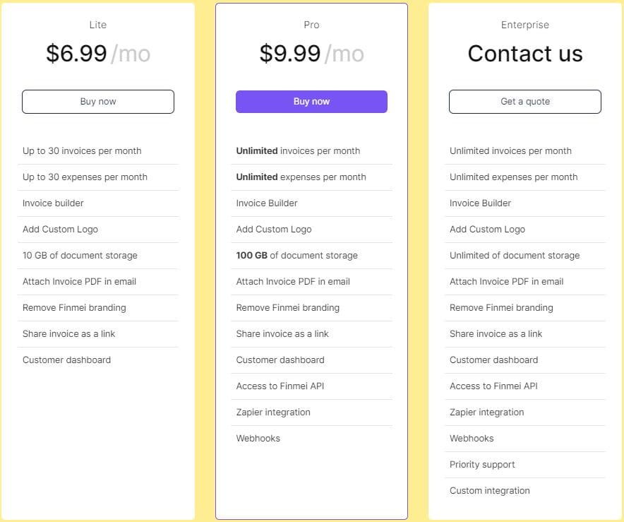 finmei regular pricing