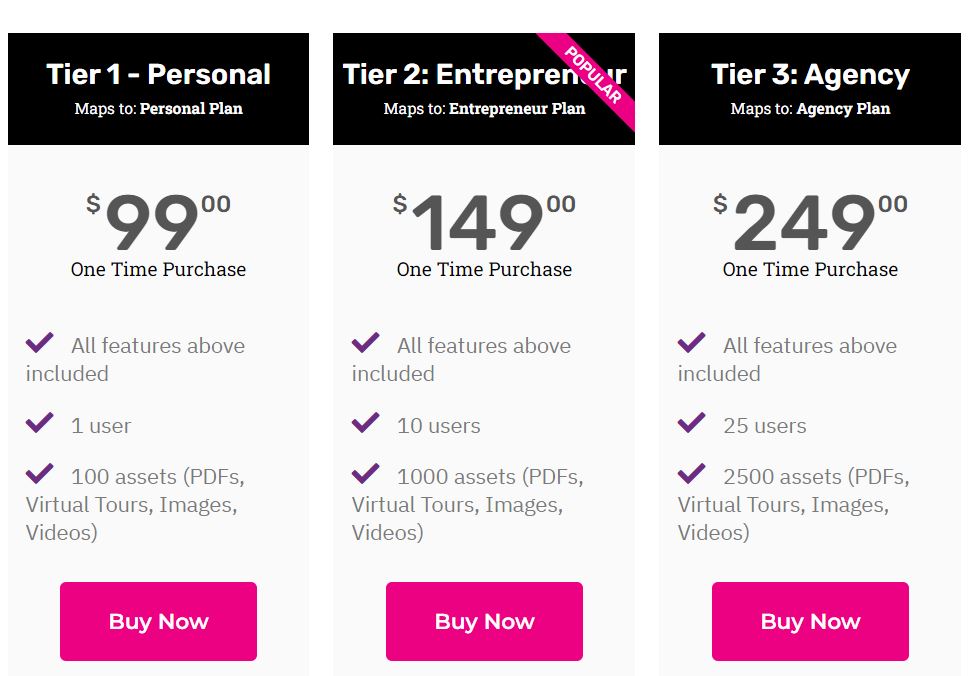 keyzii rockethub price