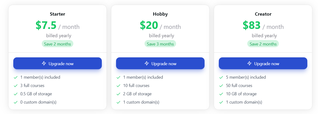 everlearns regular pricing