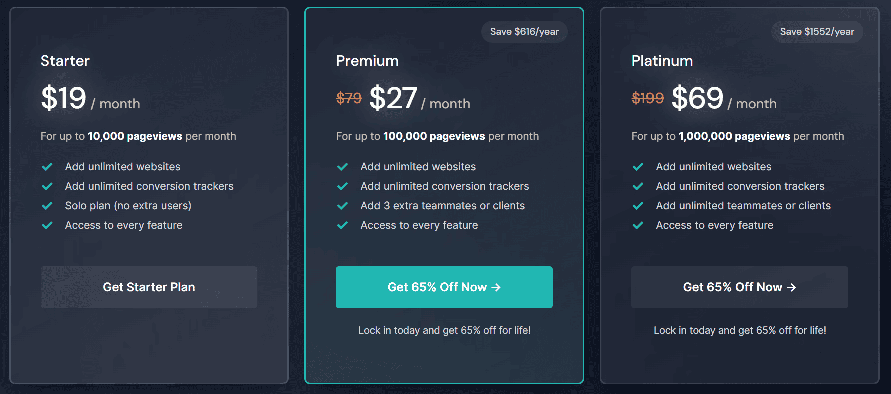 visitor tracking regular pricing