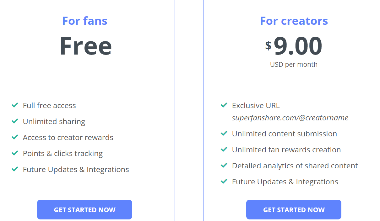 Superfan Share regular pricing